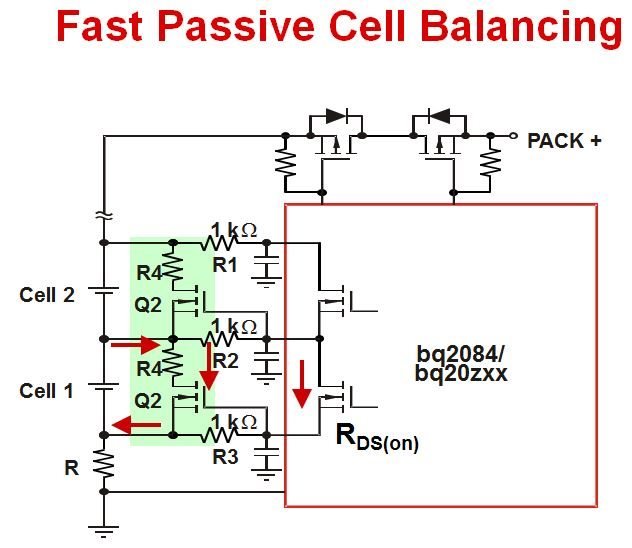 SPP Passive Cell Balancing